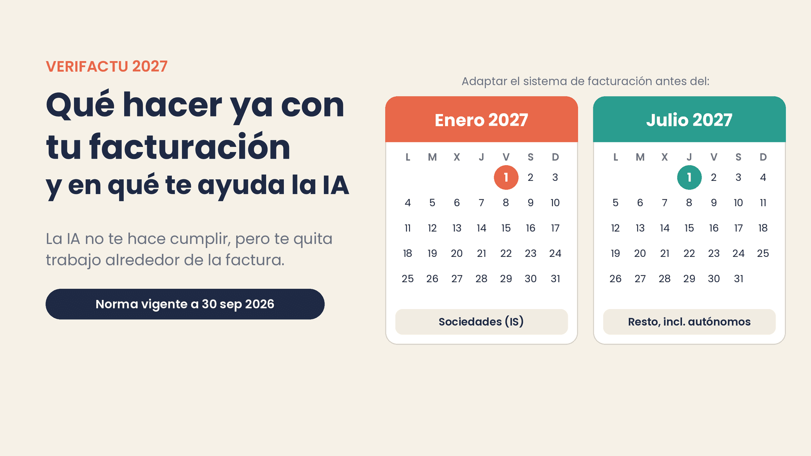 Verifactu 2027: qué hacer ya con tu facturación y en qué te ayuda la IA